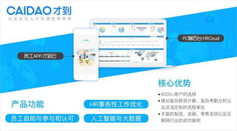 创新引领未来 7大HR产品在2017HRoot人力资源技术与服务大会上海站首发